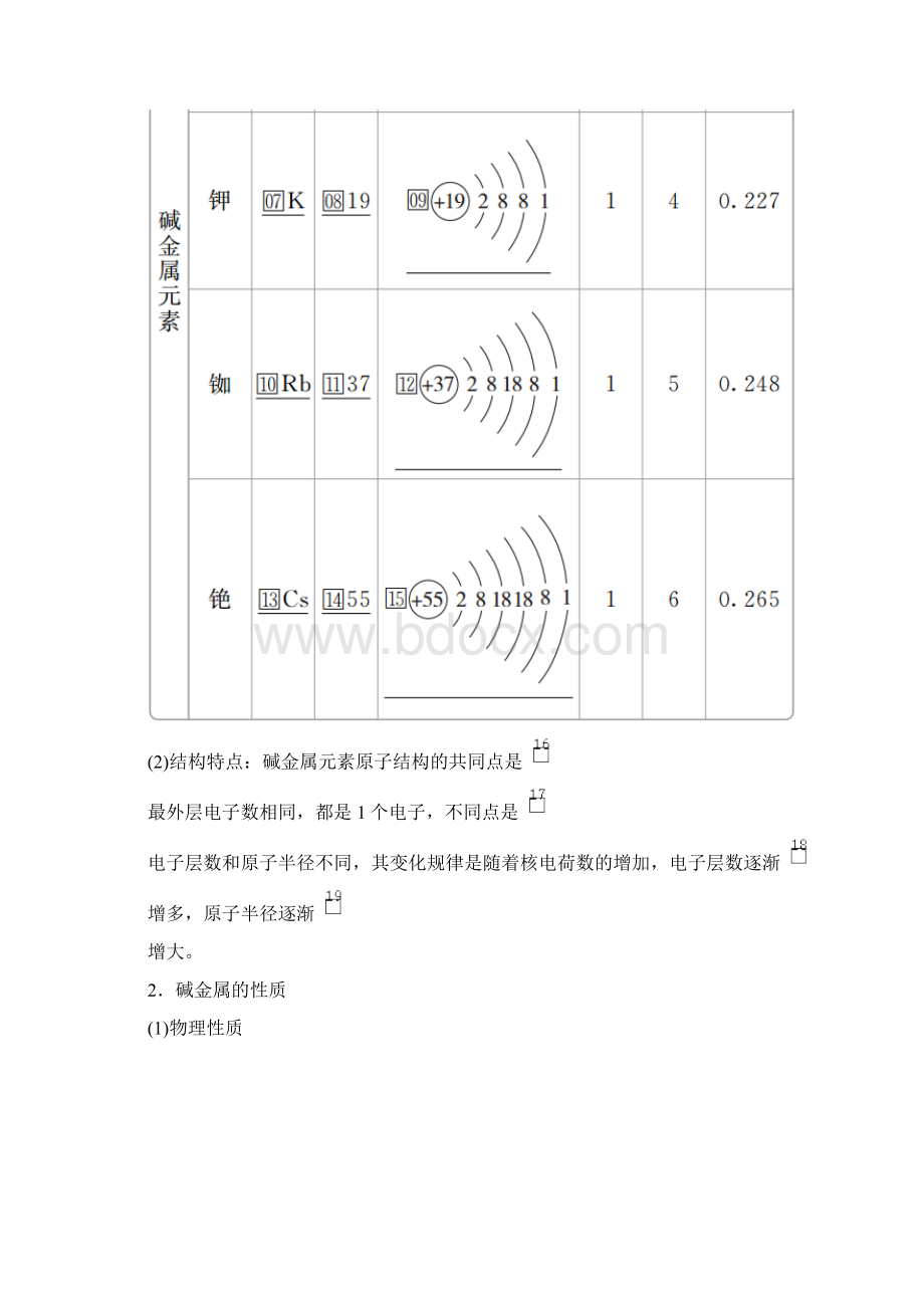 新教材高中化学第四章第一节第四课时原子结构与元素的性质教案新人教版必修第一册.docx_第2页