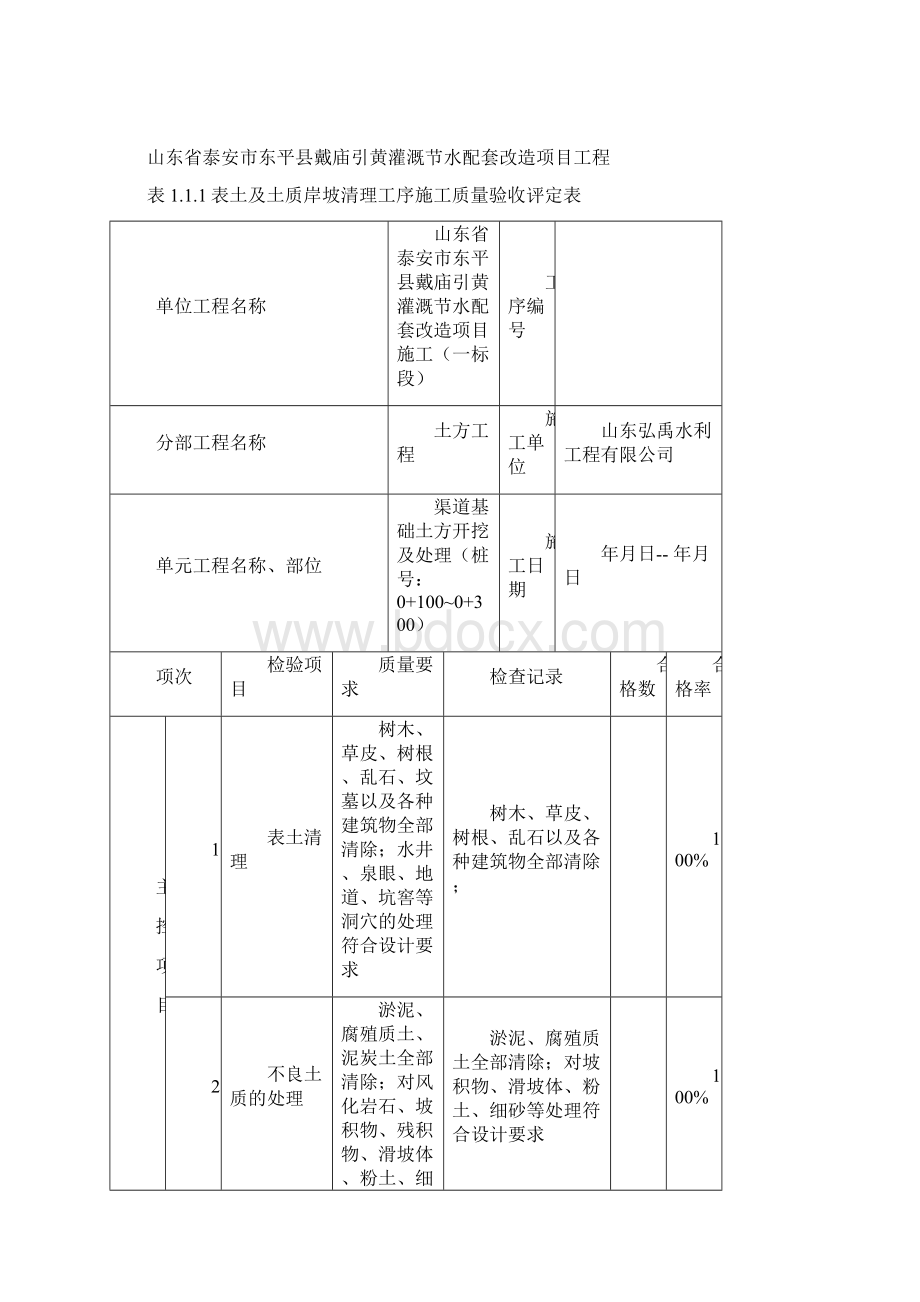 水利工程土方工程施工质量验收评定表全Word文件下载.docx_第3页