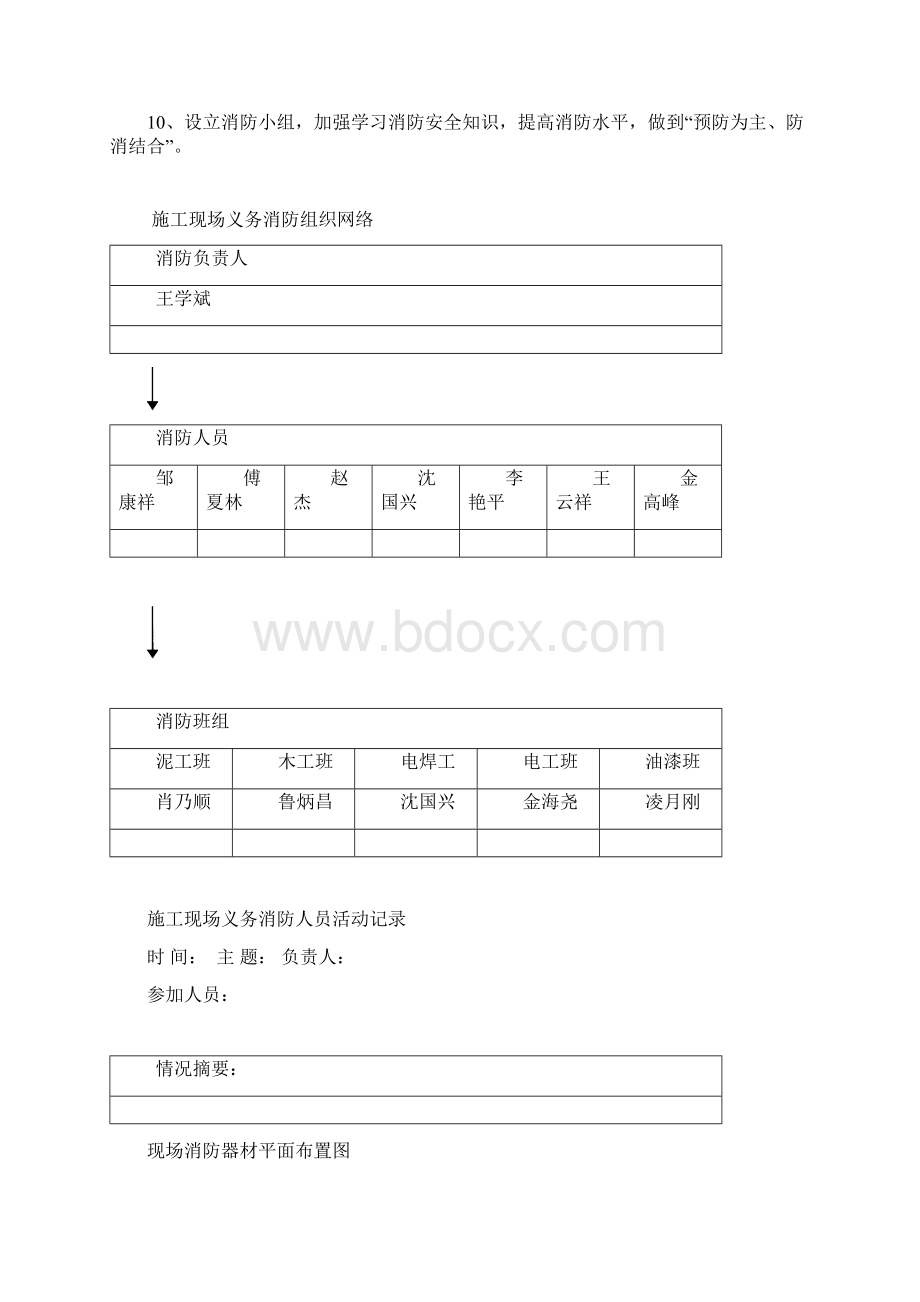 建筑工程施工现场消防安全管理台账.docx_第2页