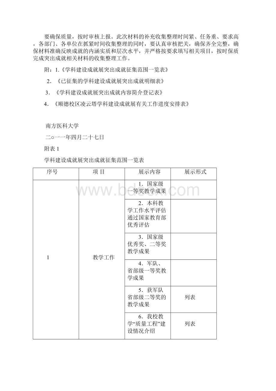 关于进一步做好顺德校区凌云塔学科建设成就展.docx_第2页