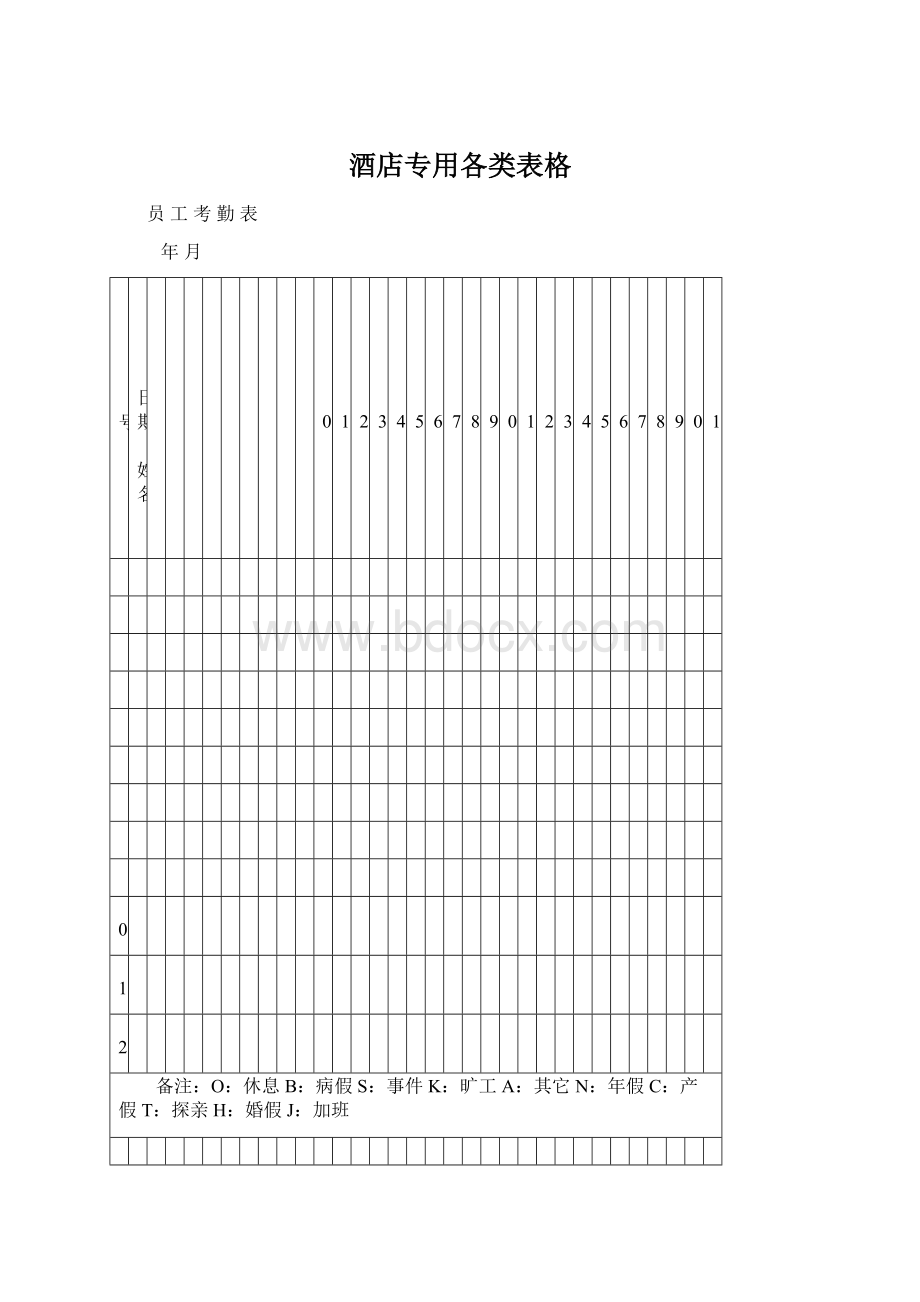 酒店专用各类表格.docx_第1页