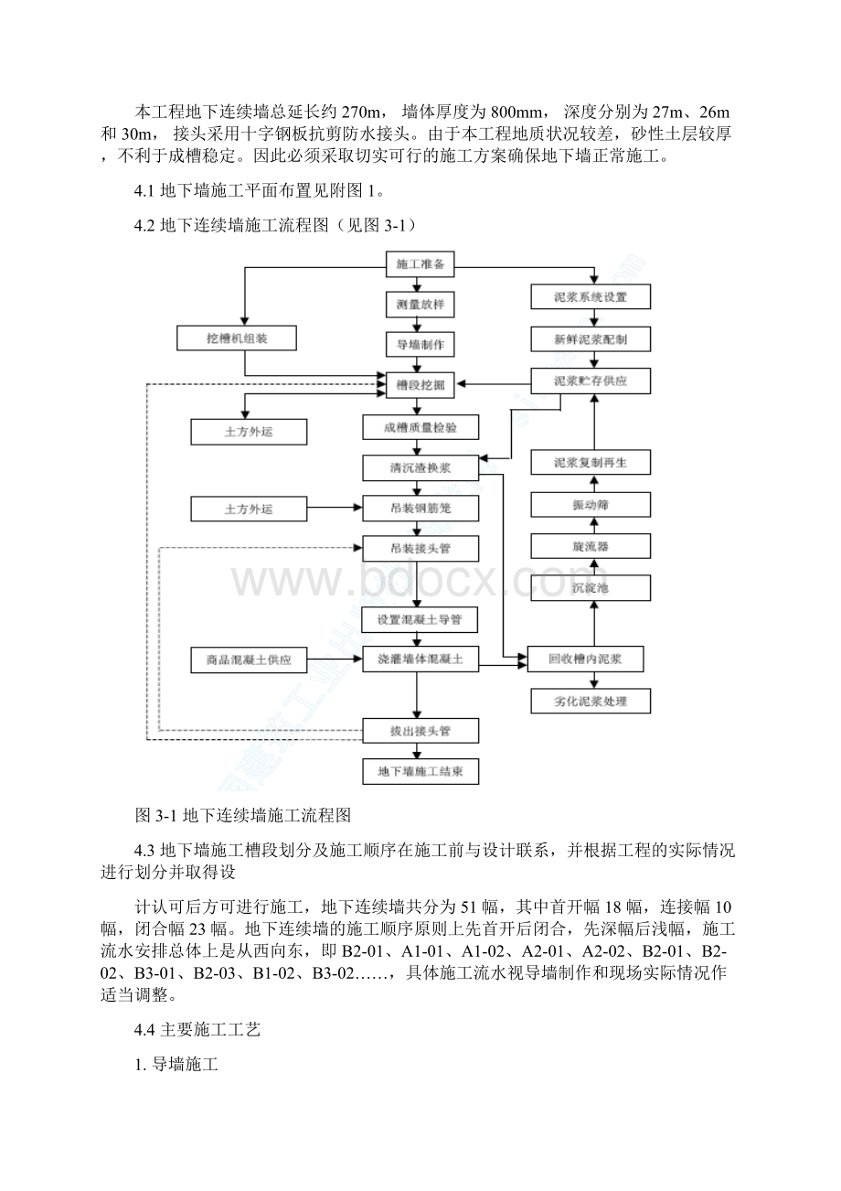 地下连续墙工程施工方案Word格式.docx_第3页