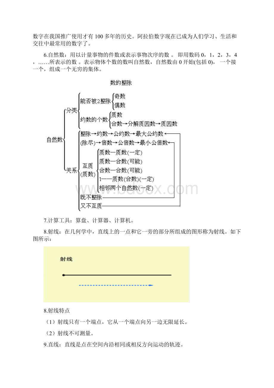 最新人教版四年级上册数学知识点归纳.docx_第2页