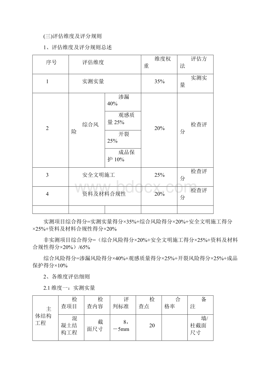 工程质量评估办法Word文档下载推荐.docx_第2页