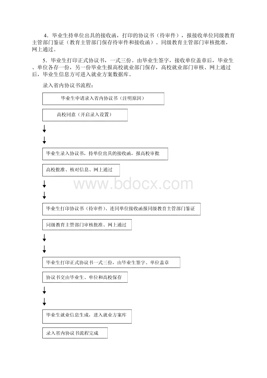 关于届毕业生网上签约的有关说明.docx_第3页