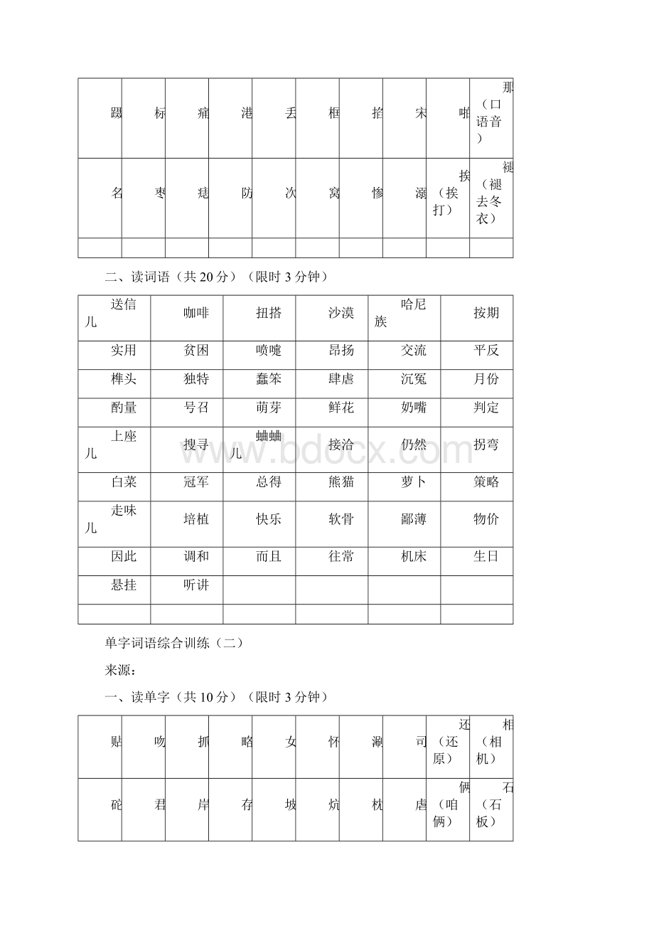 普通话水平测试等级考试用练习材料普通话字词资料优选稿.docx_第2页