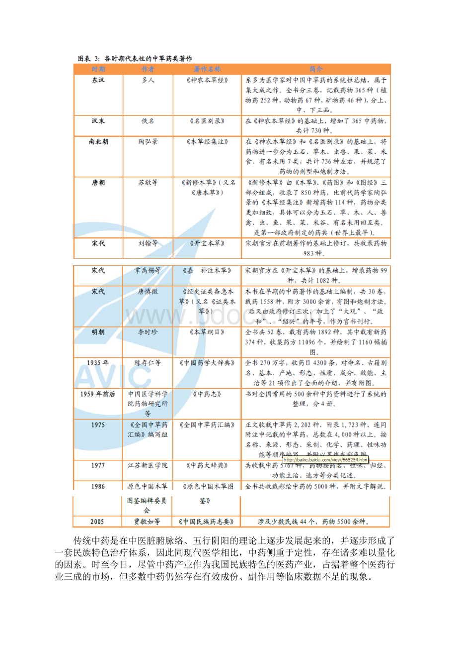 中药配方颗粒行业研究报告Word格式文档下载.docx_第3页