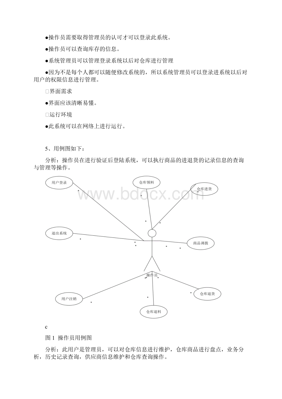 仓库管理系统说明书Word文档下载推荐.docx_第3页