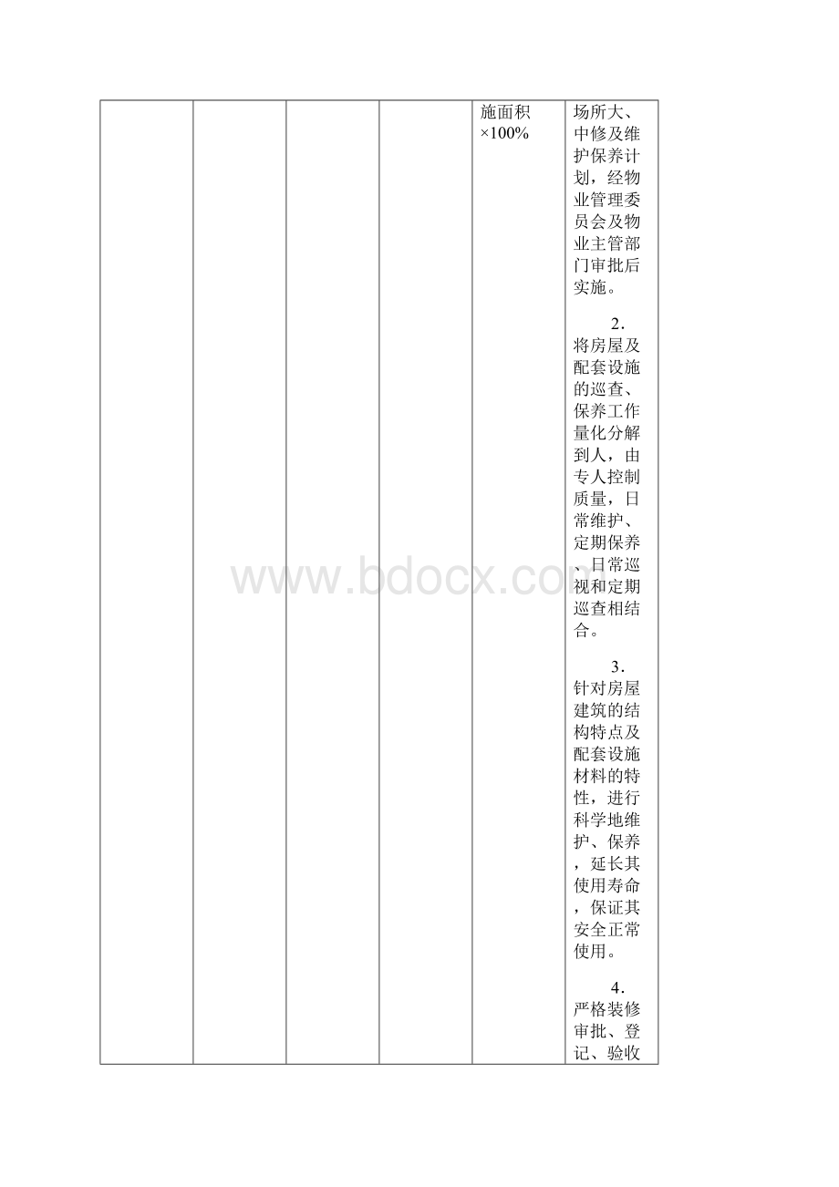 物业服务质量承诺与保证措施docWord格式文档下载.docx_第3页