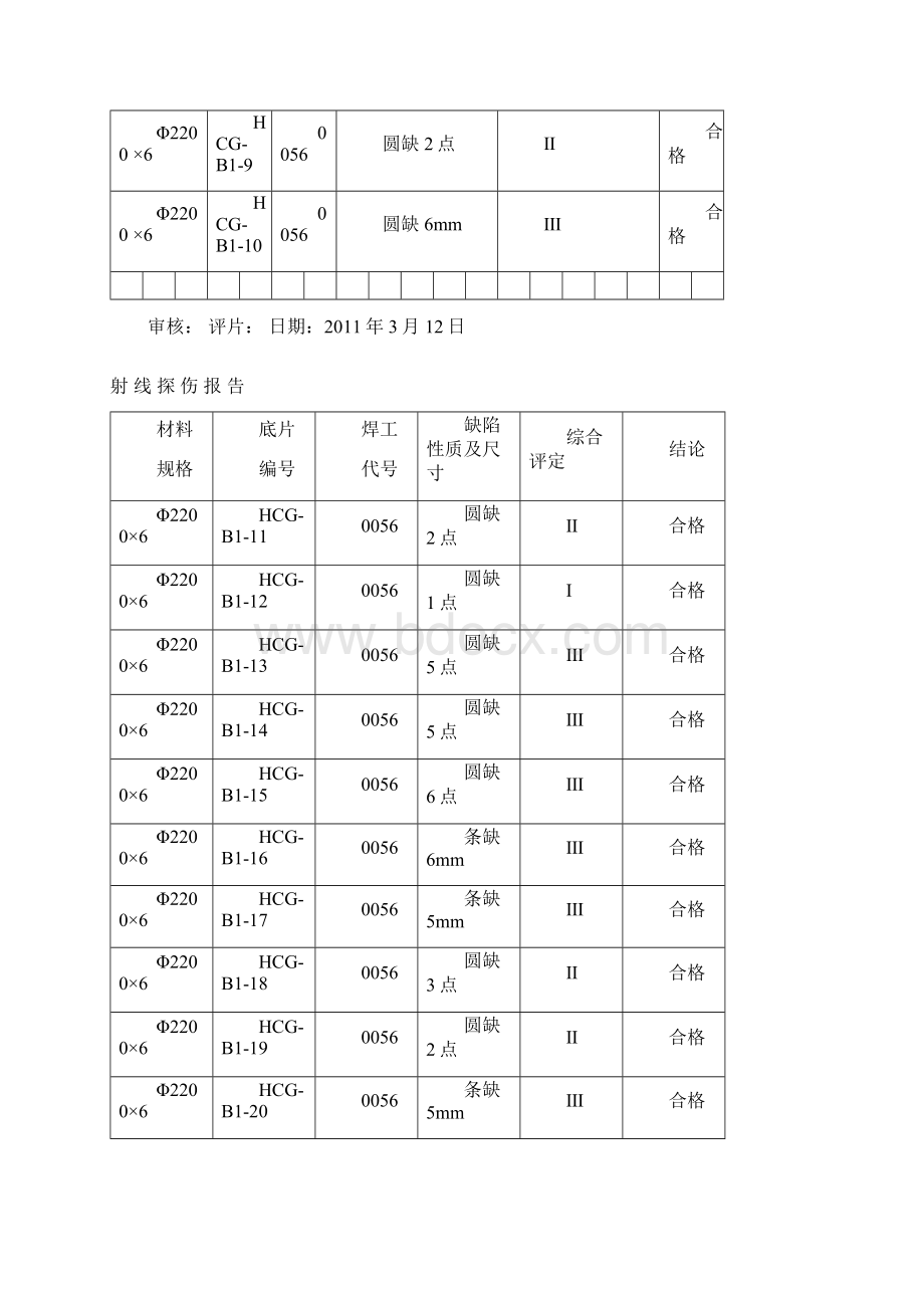 缓冲罐探伤报告Word格式文档下载.docx_第3页