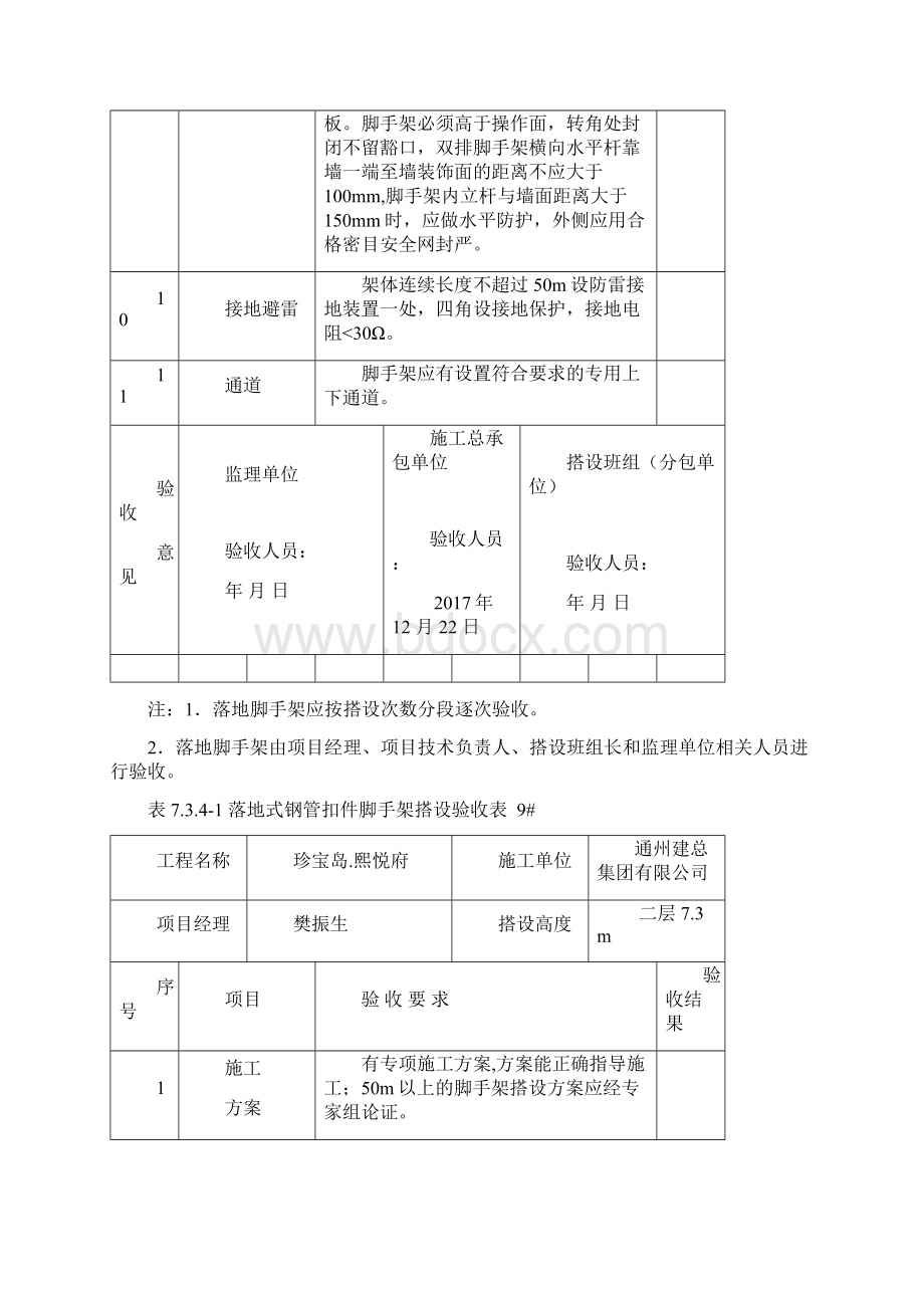 9#楼落地式钢管扣件脚手架搭设验收表7341.docx_第3页