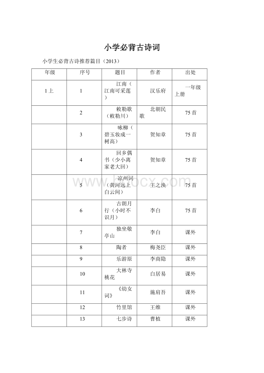 小学必背古诗词.docx