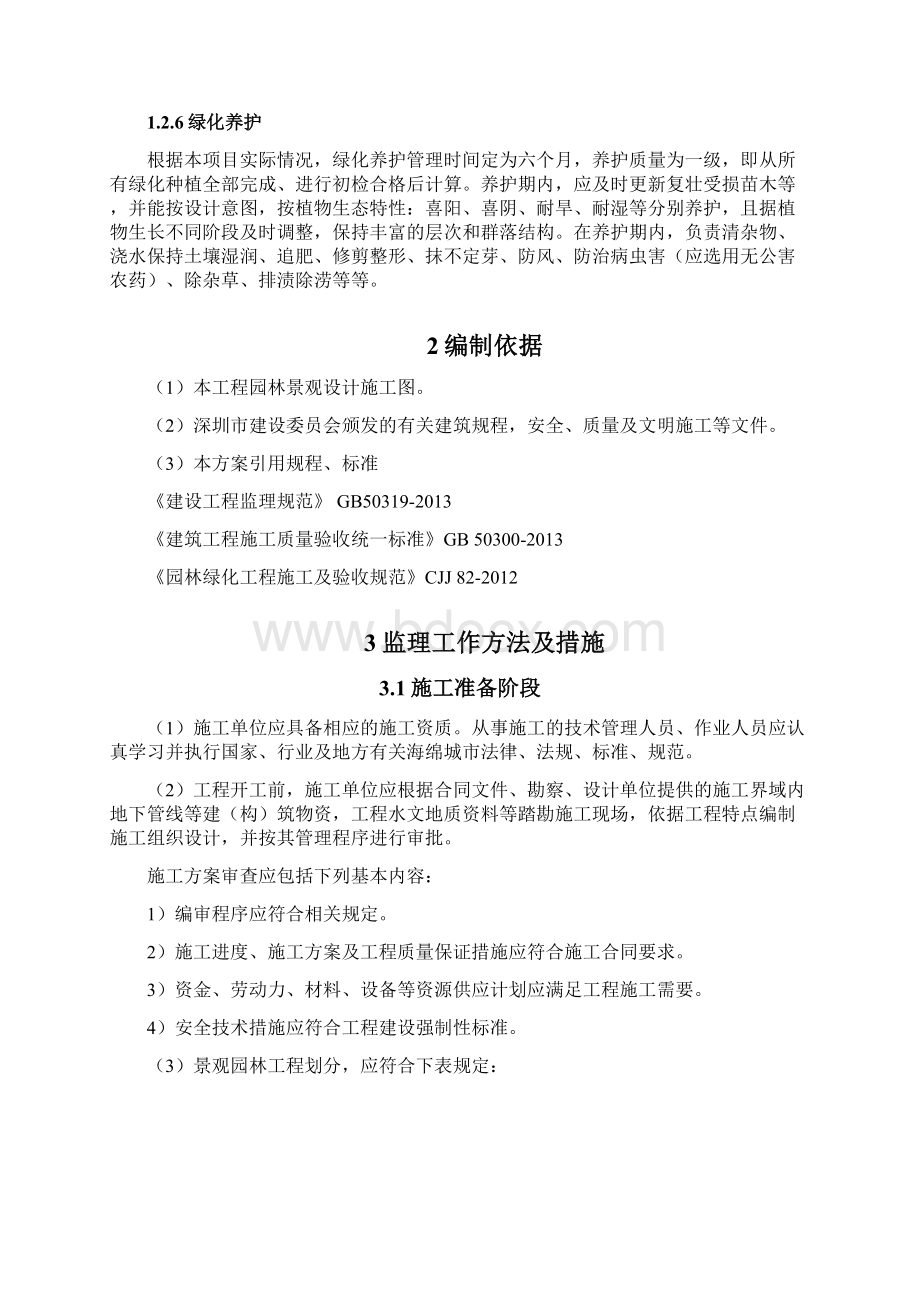 景观园林工程监理实施细则文档格式.docx_第3页