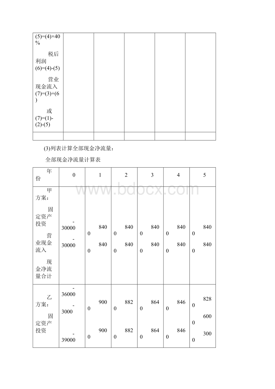 财务管理题目 1.docx_第3页