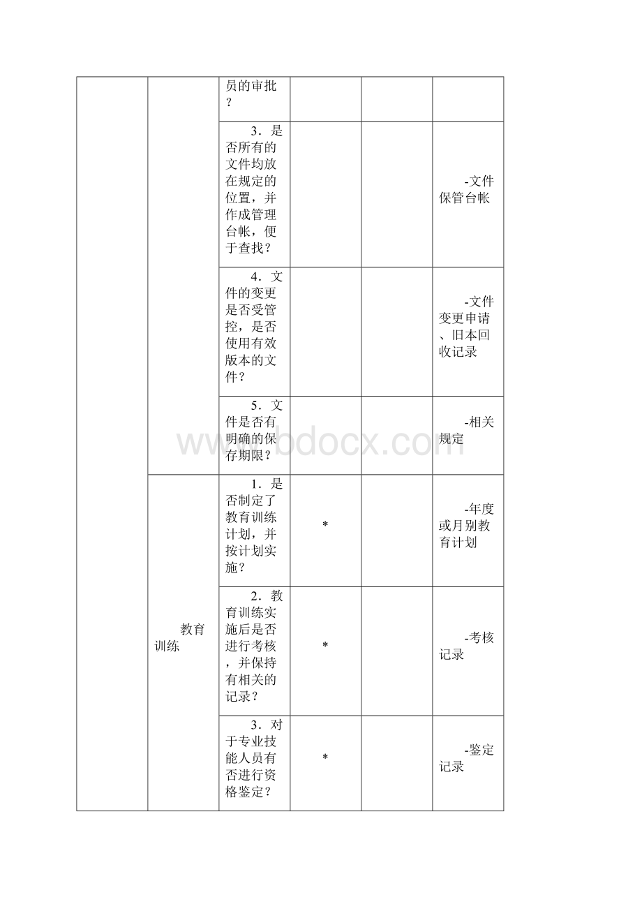 供应商品质评审表Word格式.docx_第3页