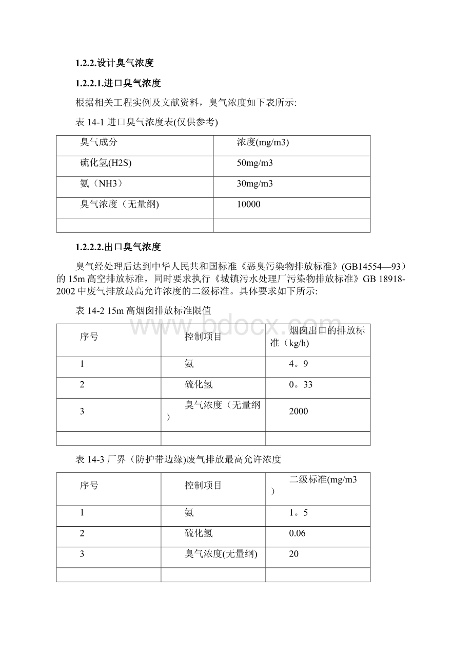 污水恶臭玻璃钢罩生物滤床技术方案.docx_第2页