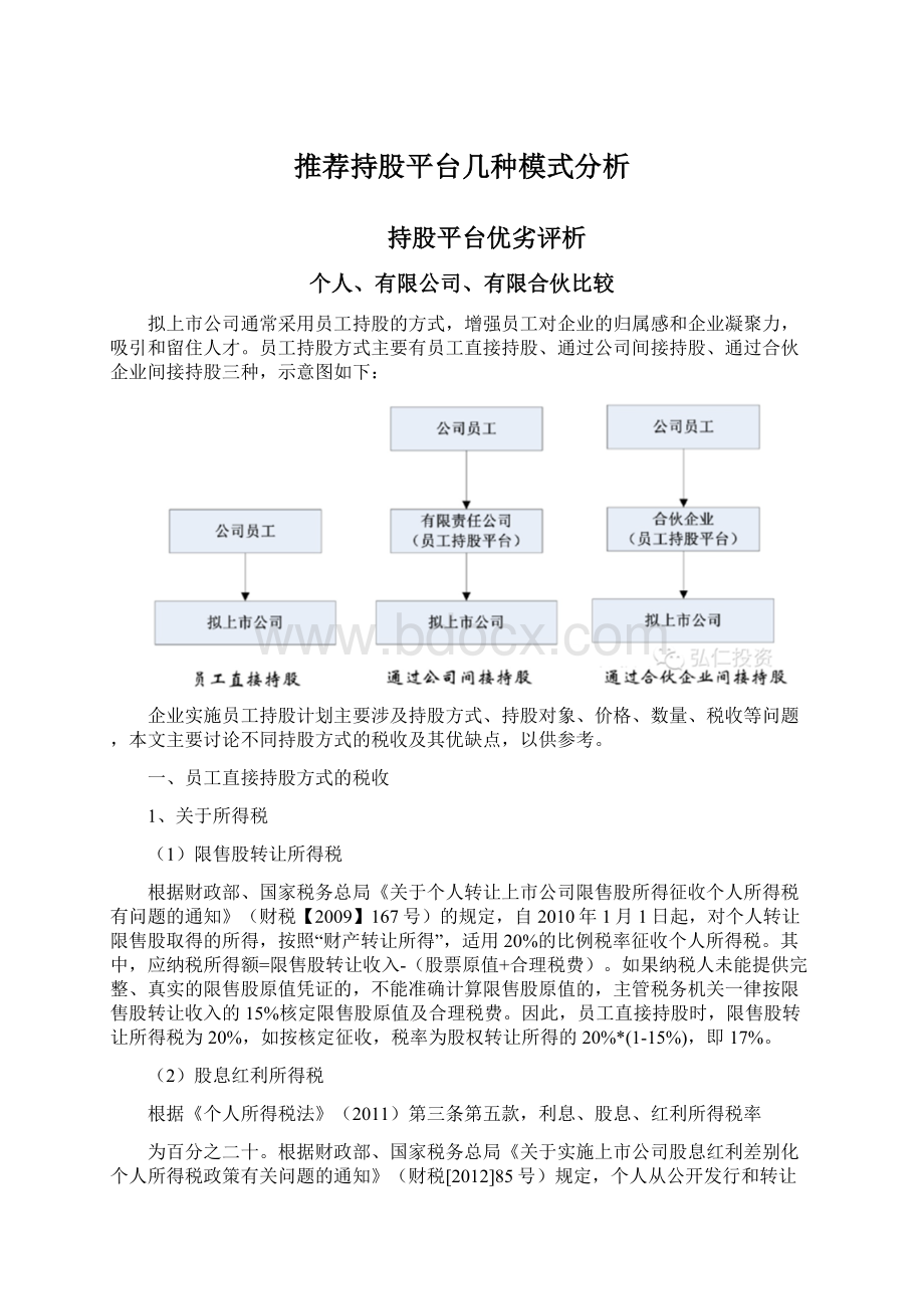 推荐持股平台几种模式分析.docx