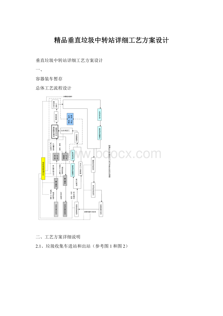 精品垂直垃圾中转站详细工艺方案设计.docx_第1页