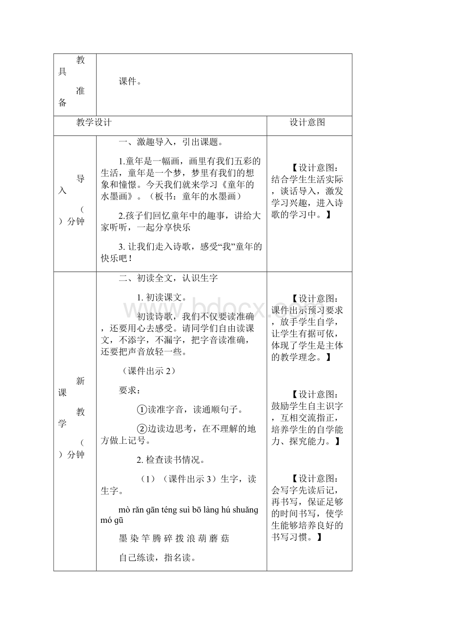 三年级下册语文 第18课教学设计 包含教学反思18 童年的水墨画教案Word格式文档下载.docx_第2页