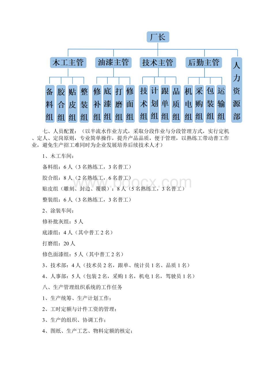 生产管理方案教程文件.docx_第3页