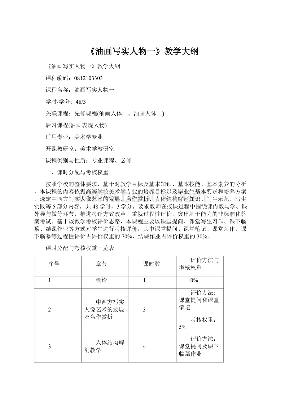 《油画写实人物一》教学大纲Word文档格式.docx