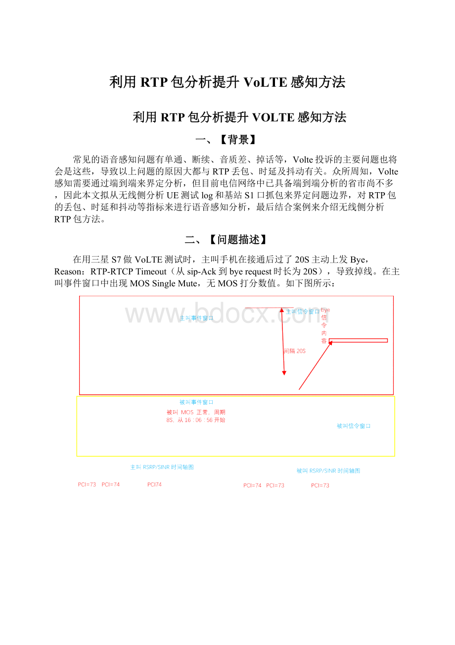 利用RTP包分析提升VoLTE感知方法Word格式文档下载.docx