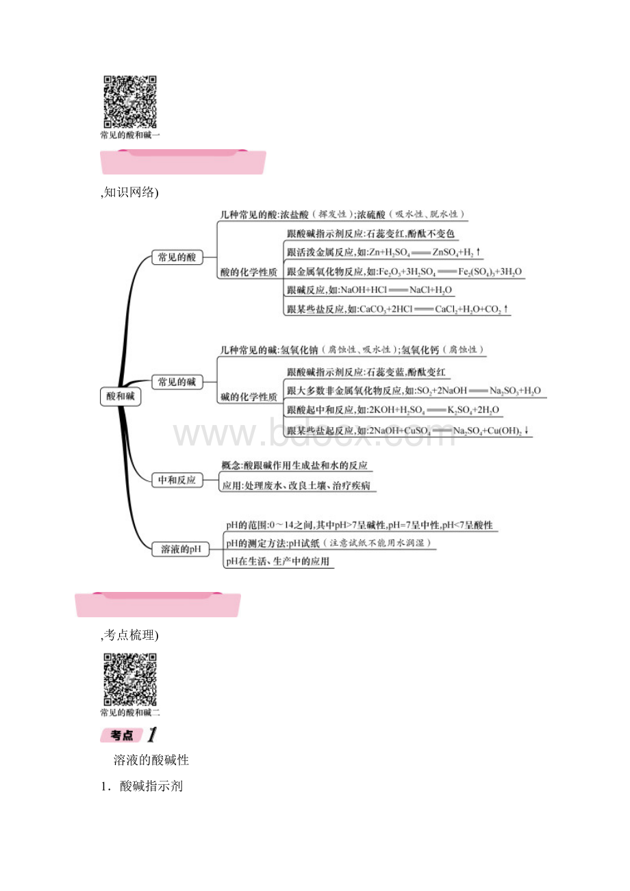 遵义专版中考化学总复习第1编教材知识梳理第7章应用广泛的酸碱盐精练练习文档格式.docx_第2页