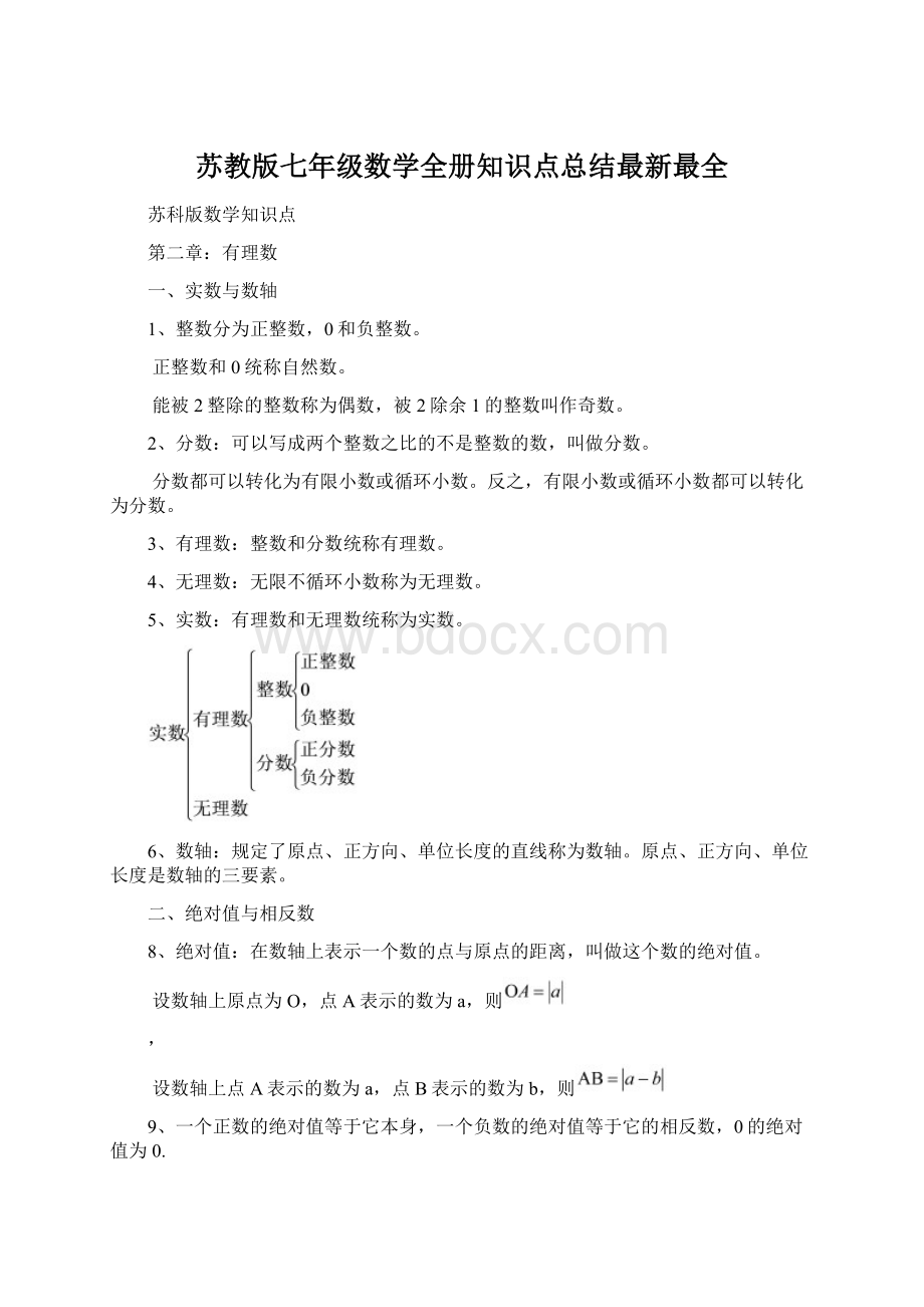 苏教版七年级数学全册知识点总结最新最全.docx