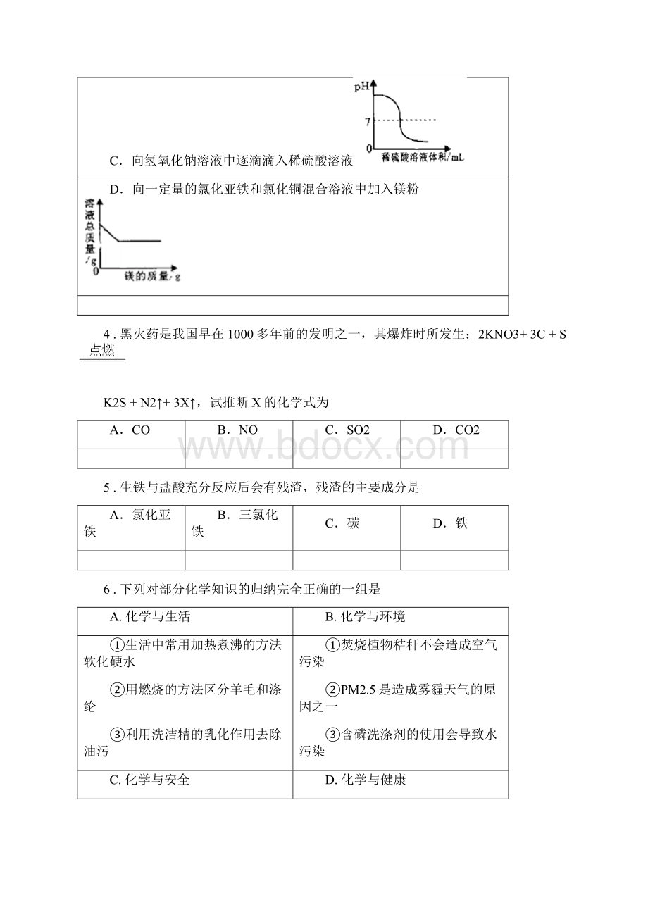 人教版学年九年级中考模拟化学试题C卷.docx_第2页