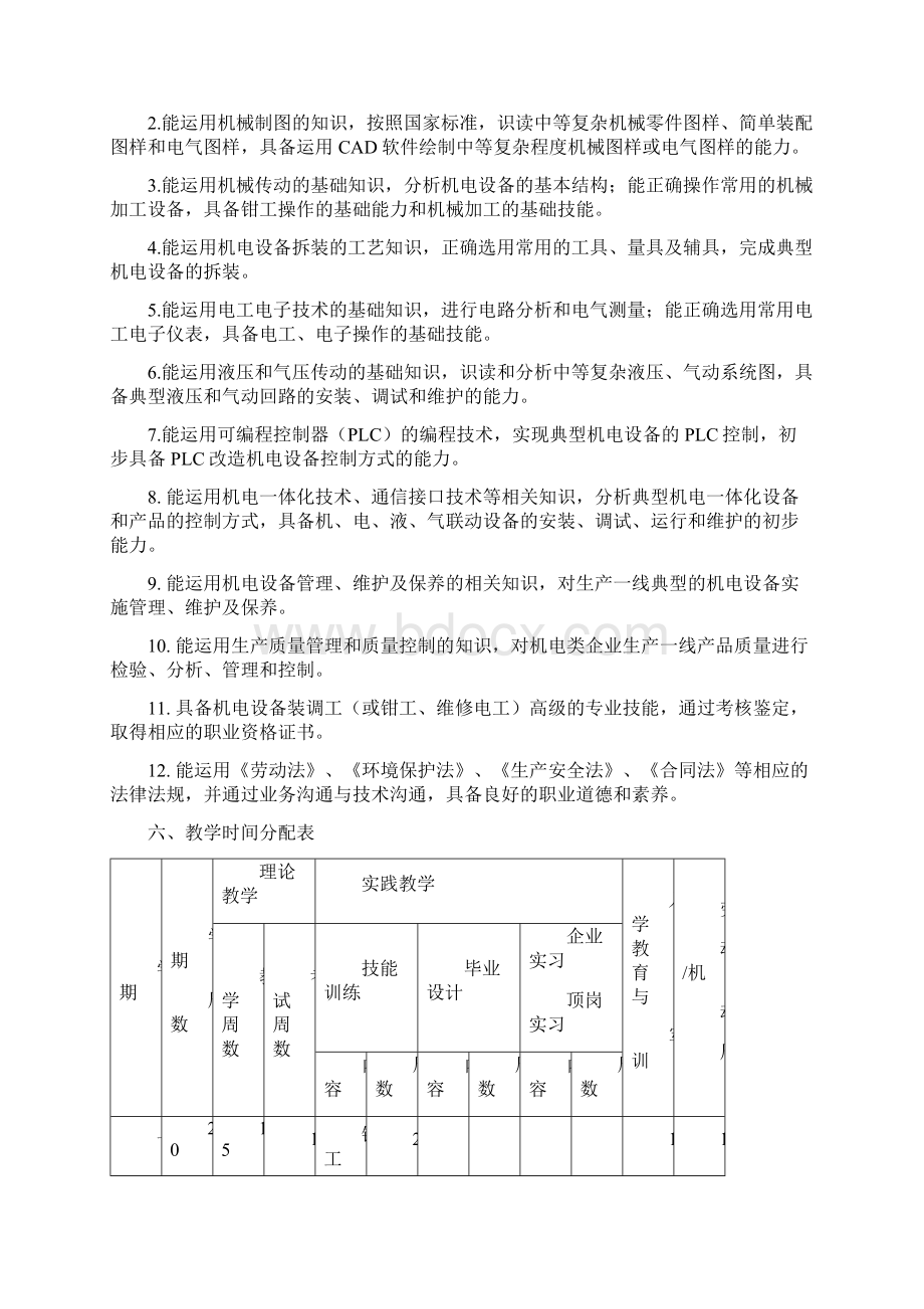 江苏省五年制高等职业教育机电一体化技术AHK专业指导性人才培养方案.docx_第3页