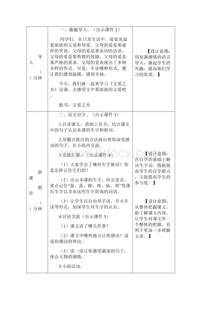 部编五年级上册语文 父爱之舟 两个课时优质课教学设计 教案+课后练习题+备课资料+课后反思.docx_第2页