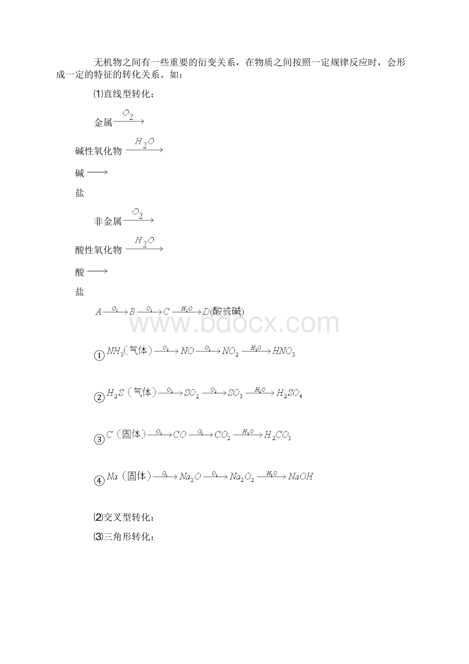 元素化合物推断题的一般策略与方法.docx_第3页