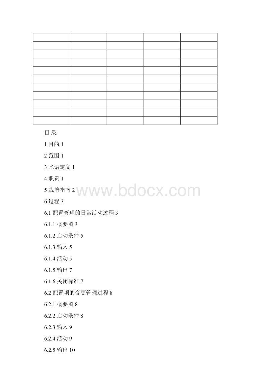 SPISCMP01配置管理过程文件.docx_第2页