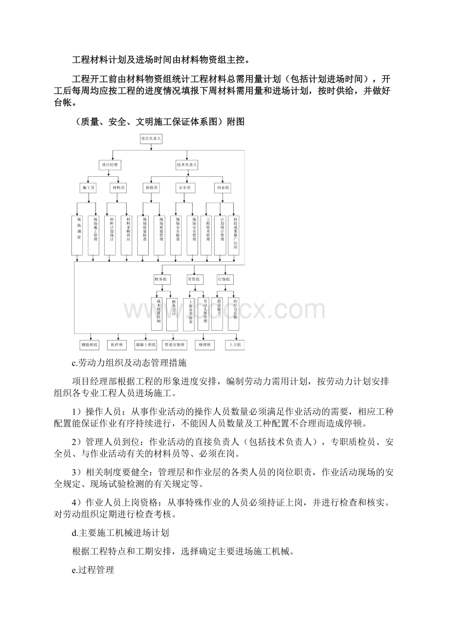 PE管道施工组织设计.docx_第3页