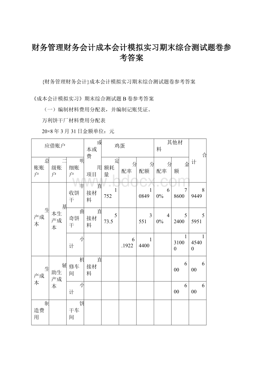 财务管理财务会计成本会计模拟实习期末综合测试题卷参考答案.docx_第1页