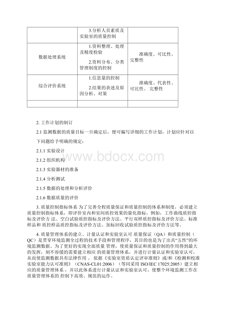 环境监测质量保证与质量控制方案文档格式.docx_第2页