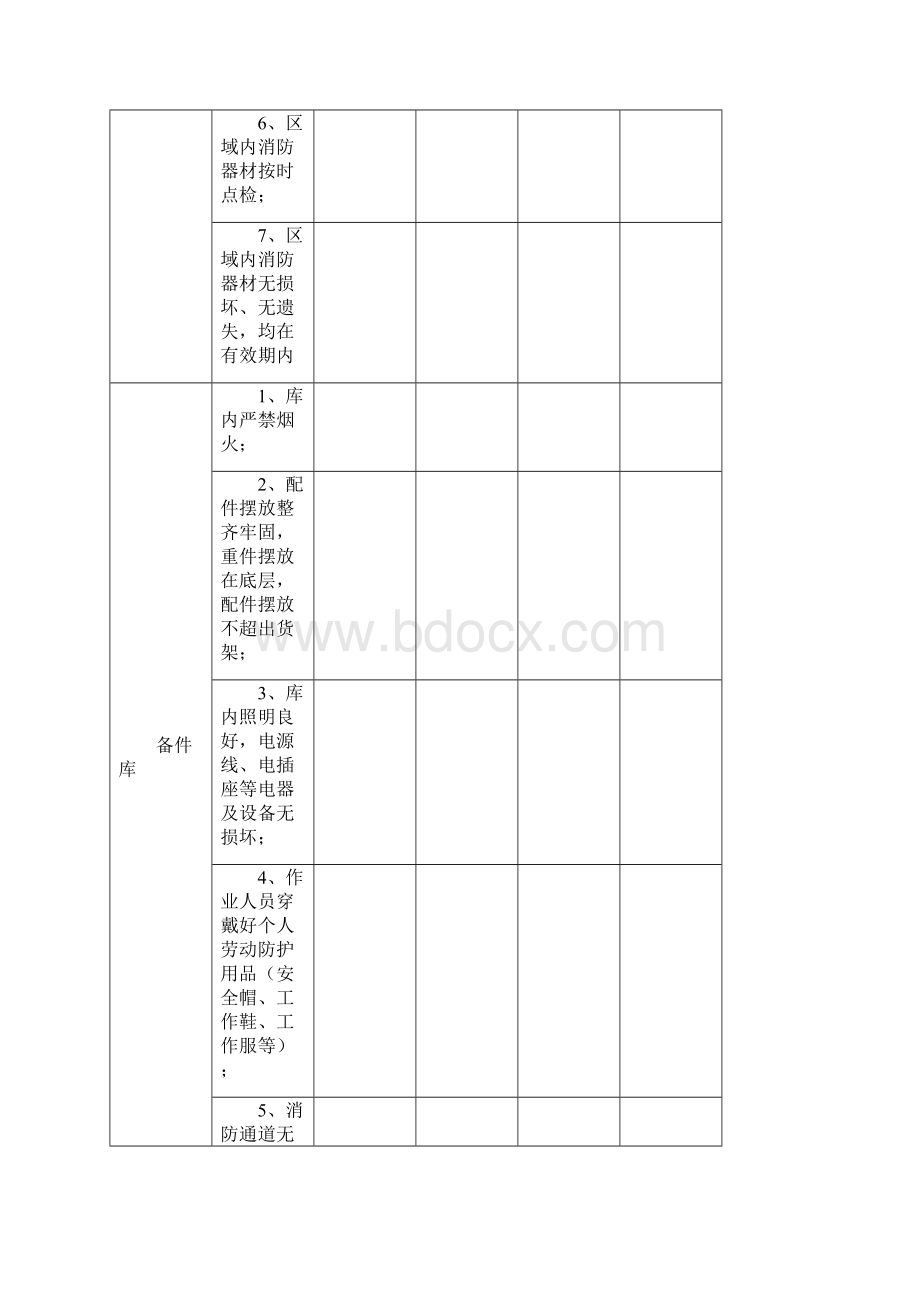 三级安全点检表文档格式.docx_第2页