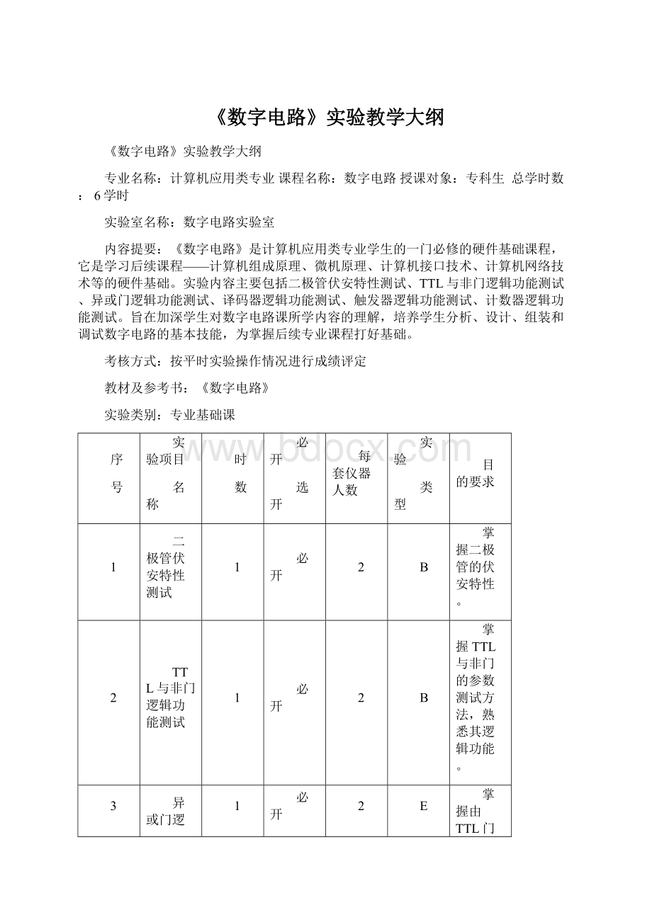 《数字电路》实验教学大纲Word格式文档下载.docx_第1页