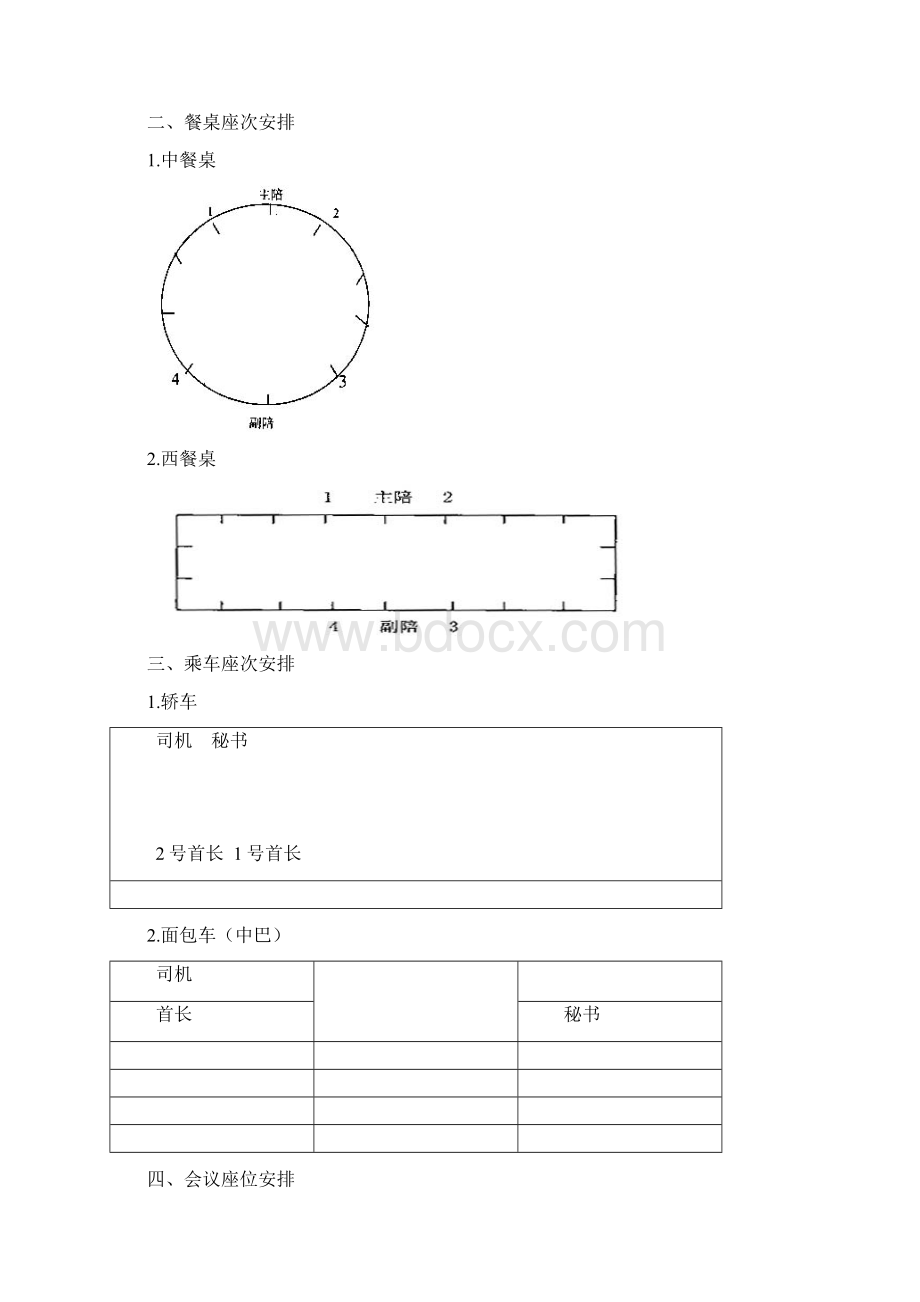 会议座次礼仪安排图示.docx_第2页