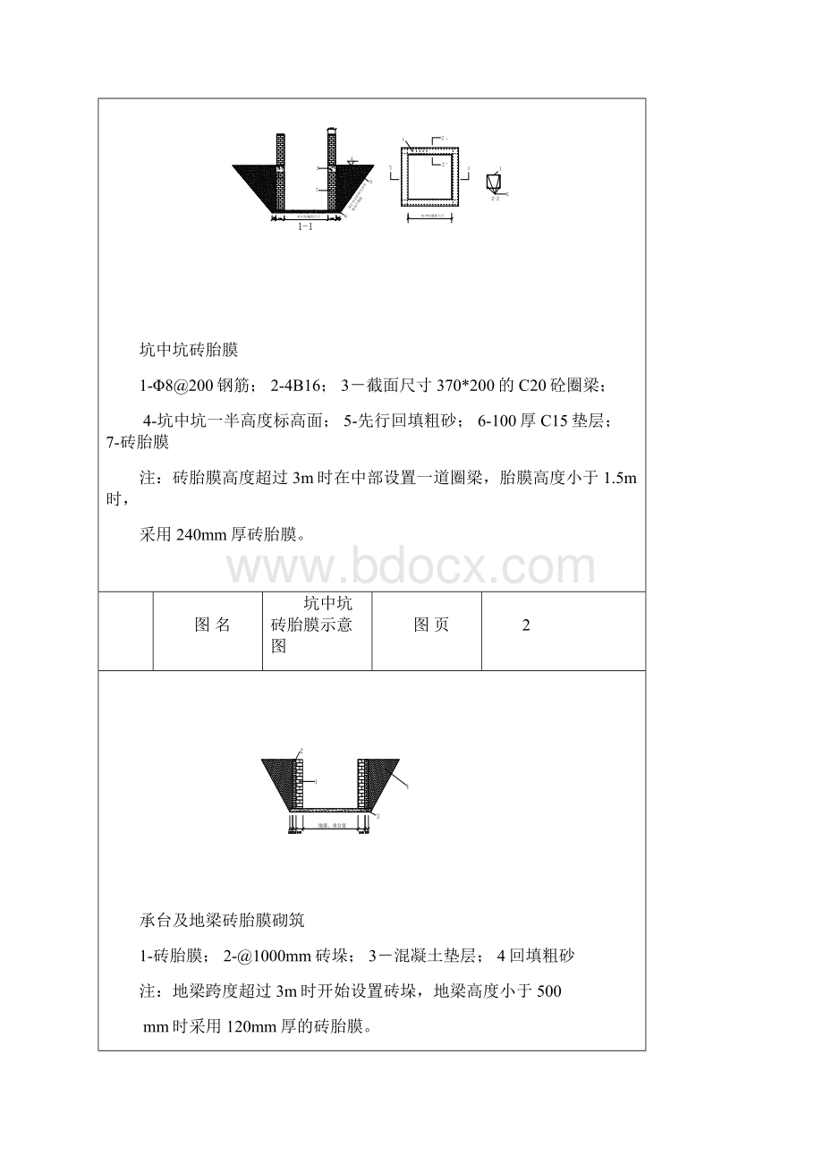 房屋建筑工程常用模板及支撑安装推荐图集Word格式文档下载.docx_第2页