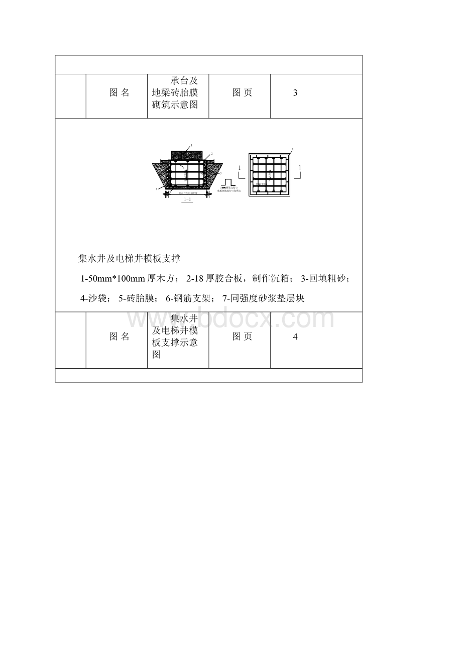 房屋建筑工程常用模板及支撑安装推荐图集Word格式文档下载.docx_第3页