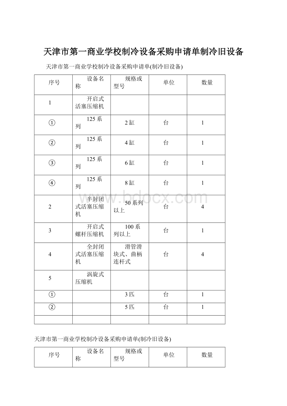 天津市第一商业学校制冷设备采购申请单制冷旧设备Word下载.docx