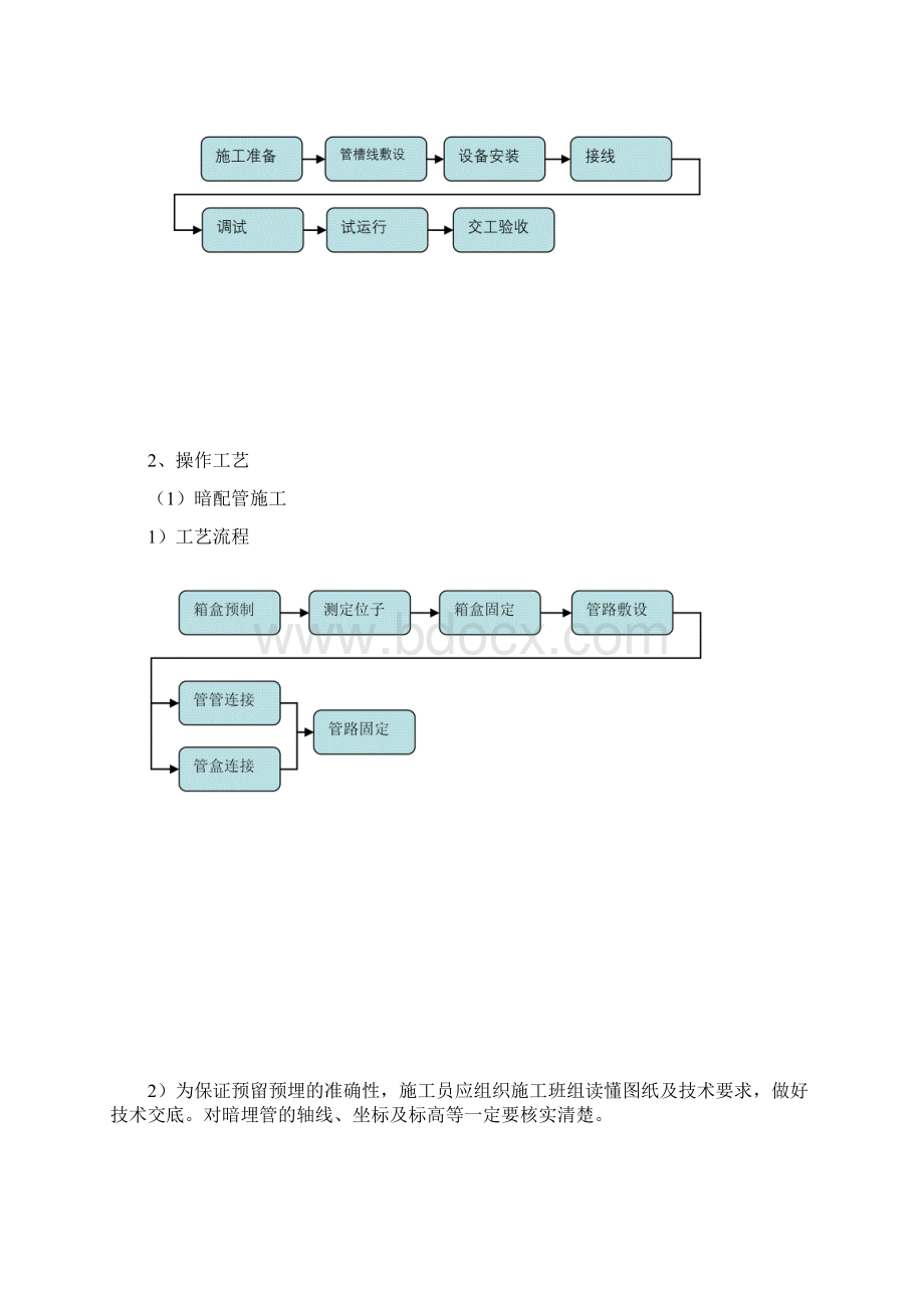 消防电工程Word格式.docx_第2页