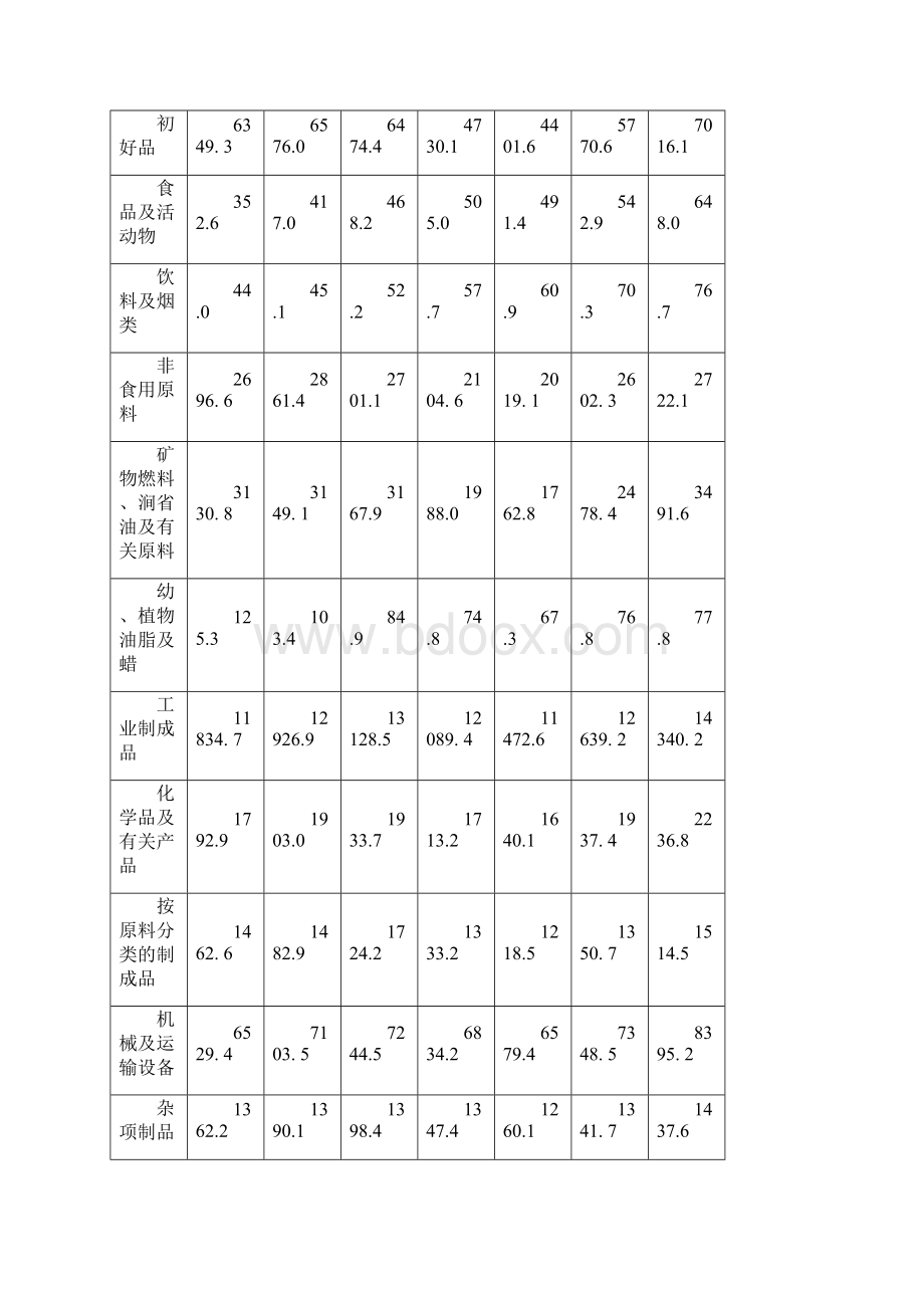 国考行测模考解析课数资讲义+笔记10.docx_第3页