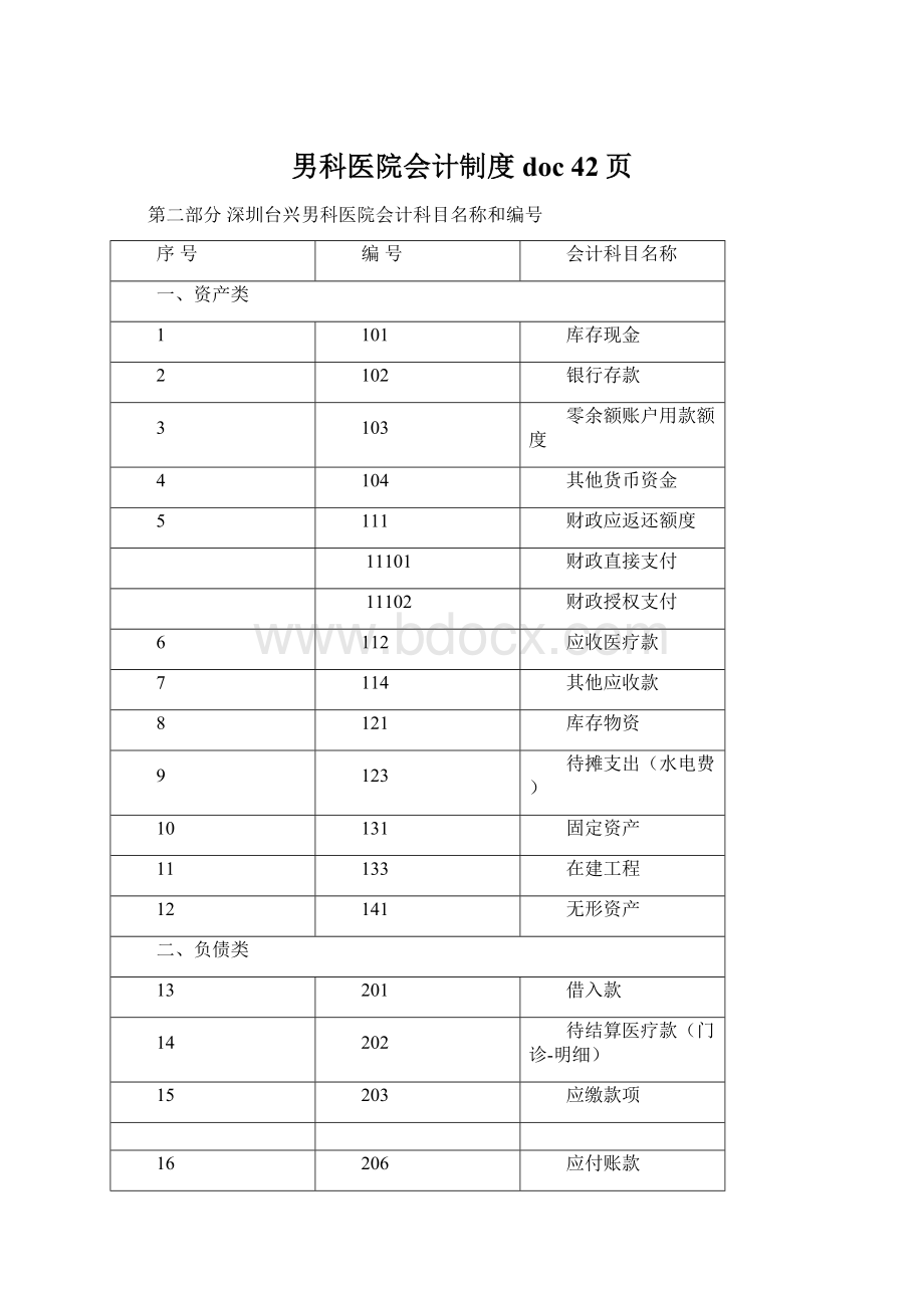 男科医院会计制度doc 42页.docx