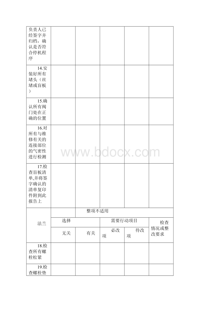 危化品企业启动前安全检查PSSR讲述.docx_第3页