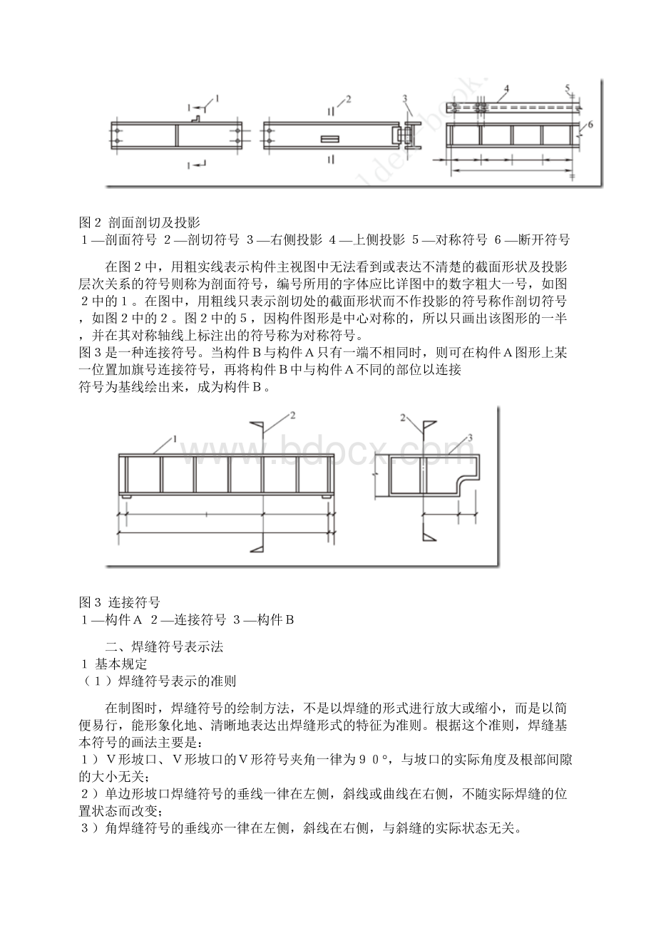 钢结构的符号表示法.docx_第2页