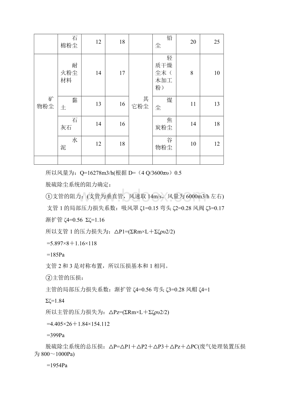 风量风压计算Word文档下载推荐.docx_第2页