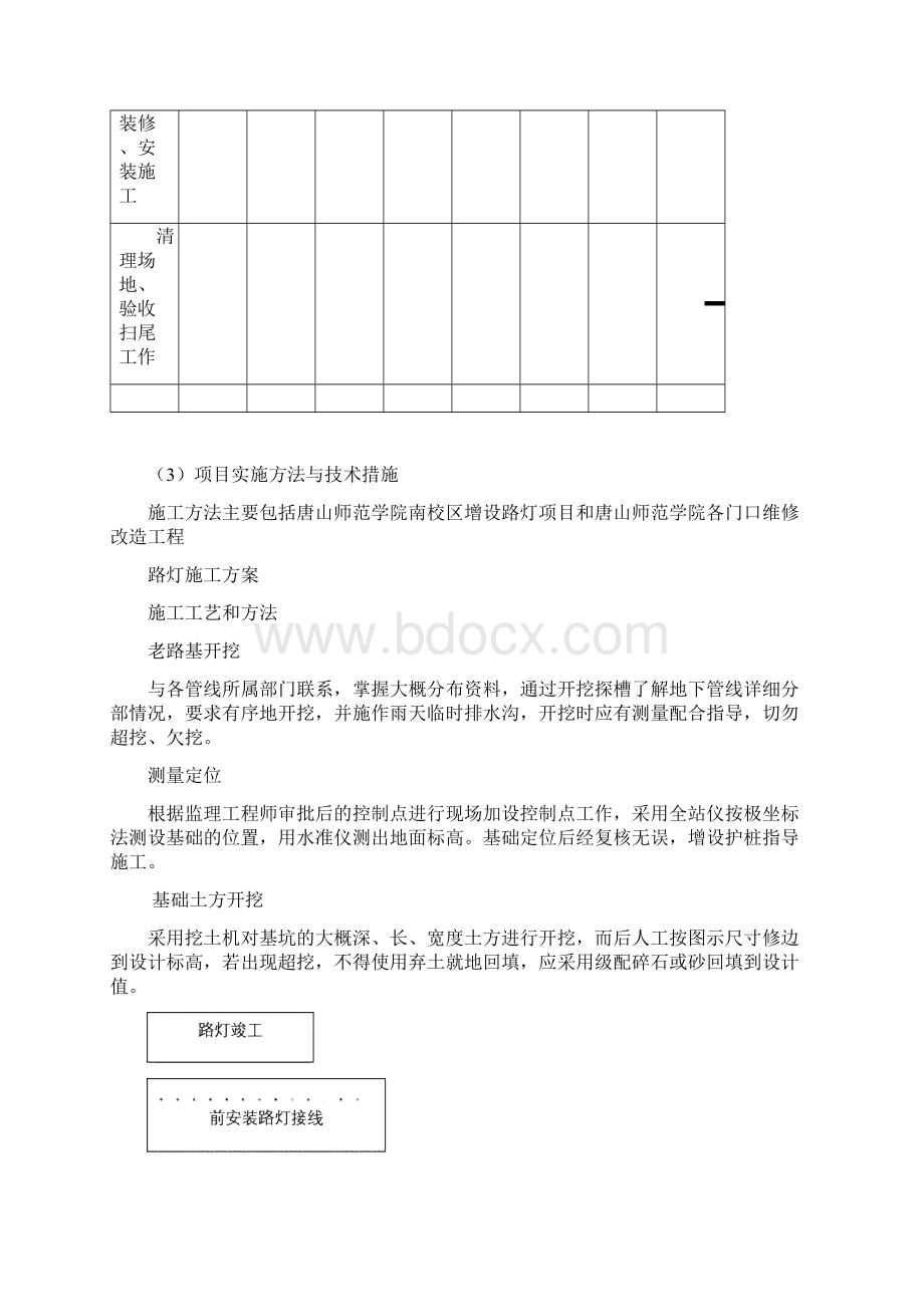 大学道路路灯门口改造警卫室装修彩钢房阳光房施工方案.docx_第2页