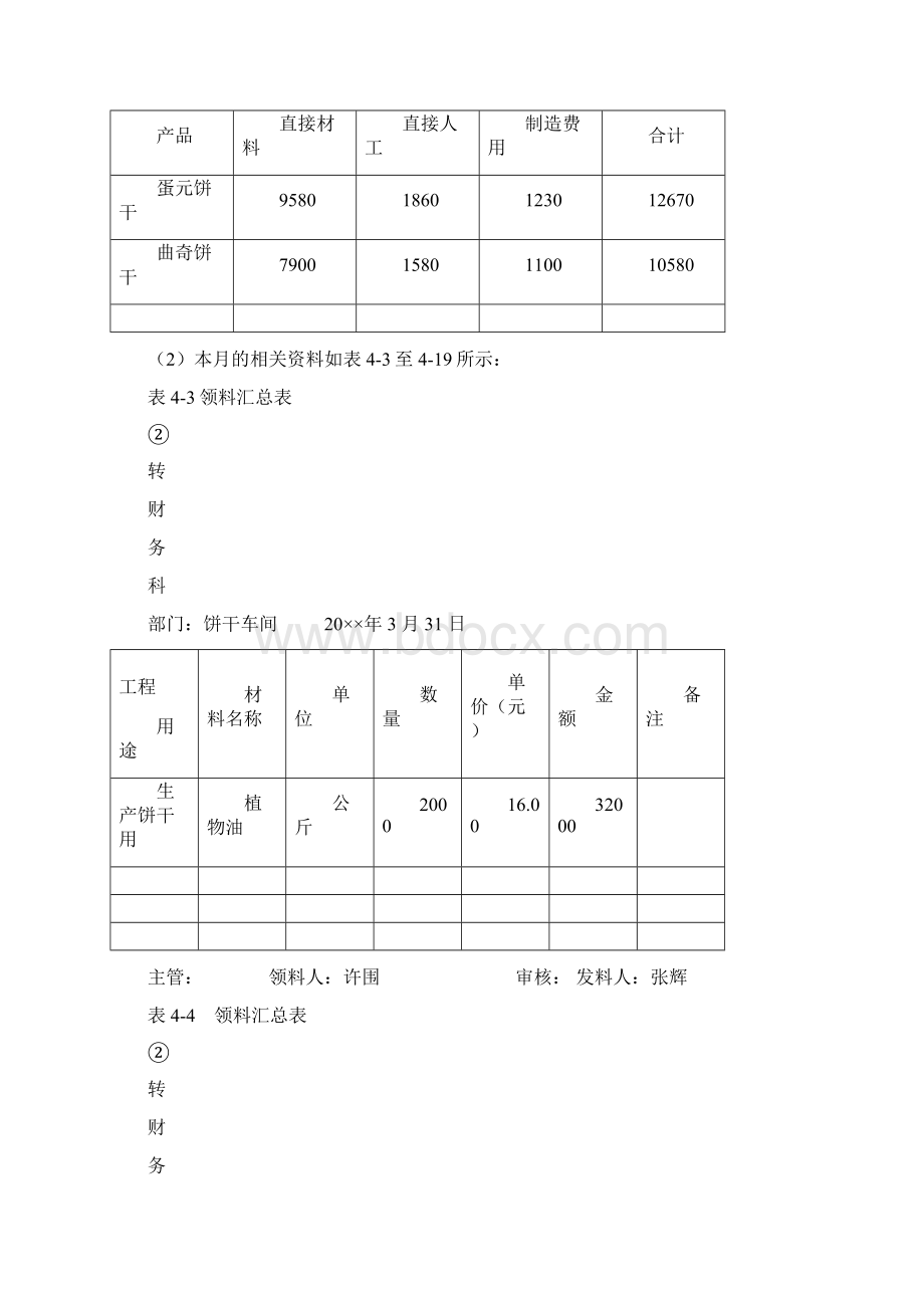 完整word版品种法练习题及标准答案.docx_第2页